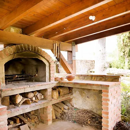 Podere Poggio Ugo 131s Panzano in Chianti